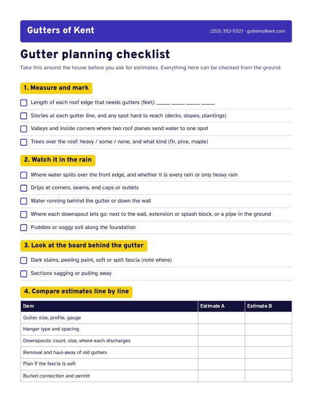 First page of the gutter planning checklist